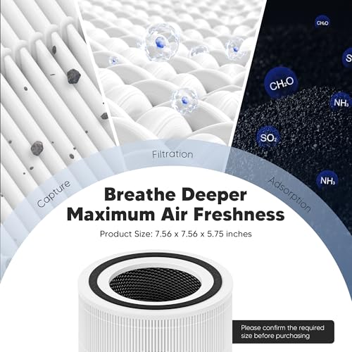 3-in-1 Replacement Air Purifier Filter with Activated Carbon 2-Pack