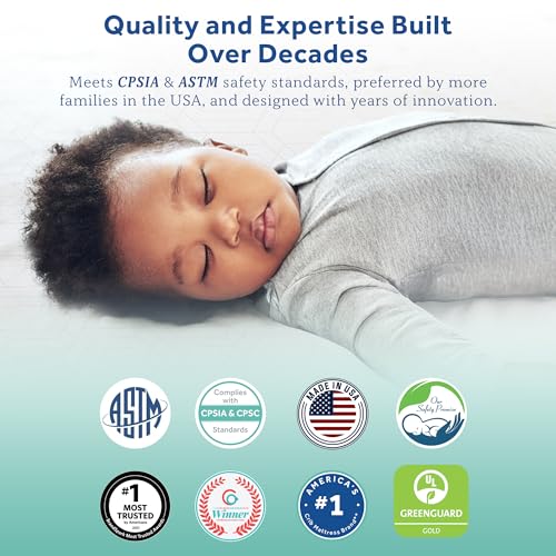2-Stage Breathable Crib & Toddler Bed Mattress - Waterproof Cotton 52x28