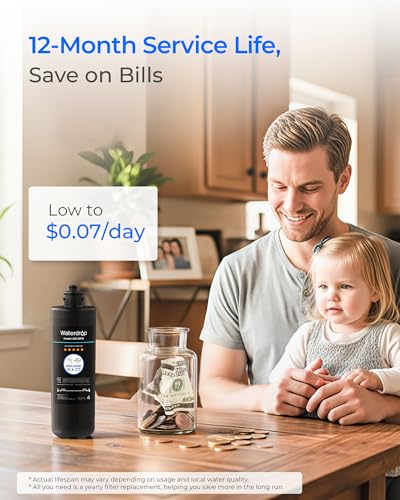 Under Sink Water Filter Replacement Cartridge - RF10 10UA 10UB Systems
