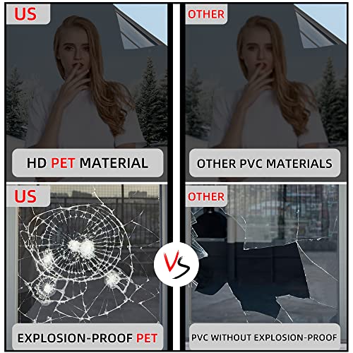 One-Way Window Privacy Film Kit, 17.5" x 78.7", UV Blocking