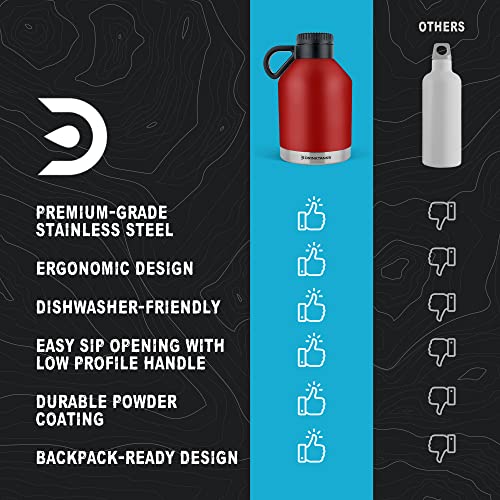 32 oz Vacuum Insulated Stainless Steel Beer Growler - Leakproof Travel Flask
