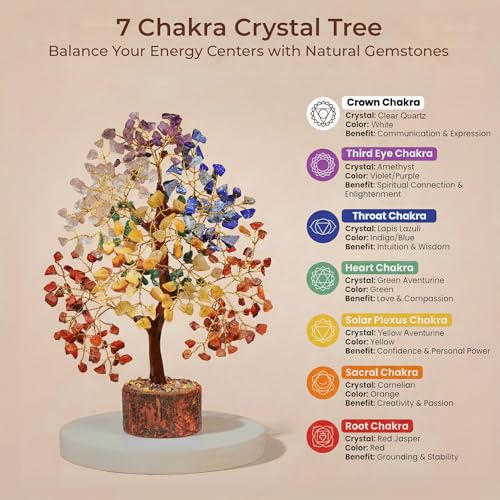 Handmade 7 Chakra Crystal Tree of Life - Healing Gemstone Desk Decor