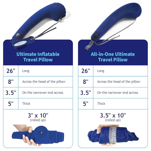 Ultimate Inflatable Travel Pillow for Neck & Body Support - Blue