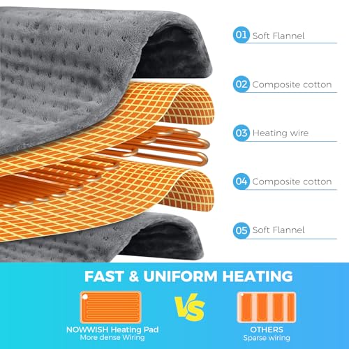 Electric Heating Pad 12x24 Inches for Back, Neck and Shoulder Pain Relief
