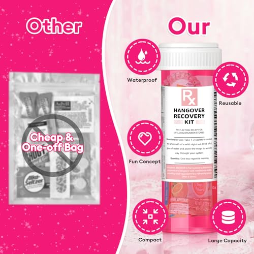 6-Pack Pink Empty Pill Bottles for DIY Hangover Kits - Bachelorette Favors