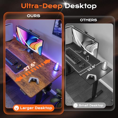 55-Inch Electric Standing Desk, Height Adjustable Computer Desk with 3 Presets