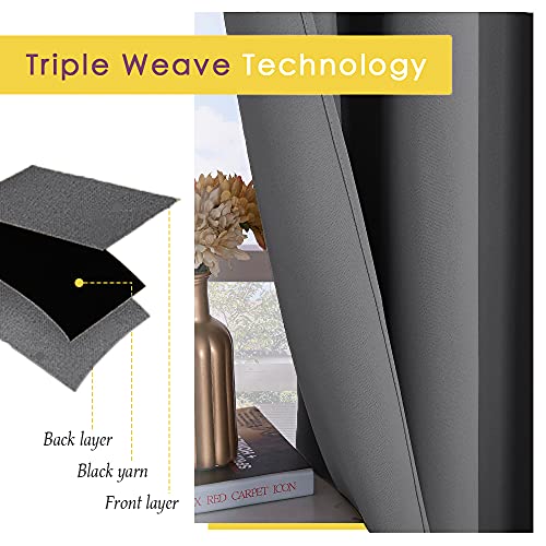 Thermal Short Blackout Curtains - Grey Grommet Window Panels, 42x45" (Set of 2)