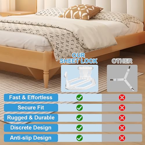 Heavy Duty Bed Sheet Holders – 4 Pack Grippers for Fitted Sheets