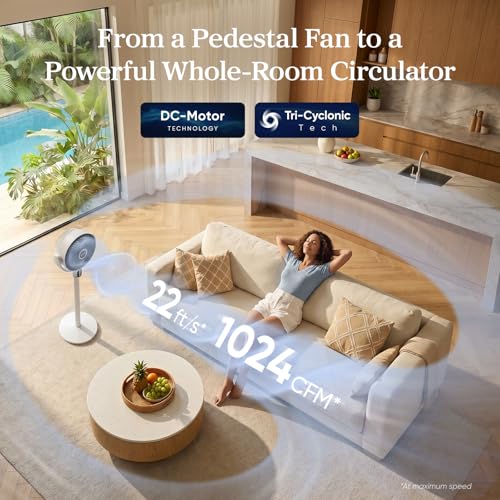Quiet Standing Pedestal Fan with 90° Oscillation and Remote