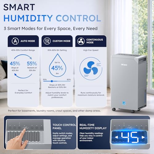 100 Pint Large Space Dehumidifier for Basement and Garage Use
