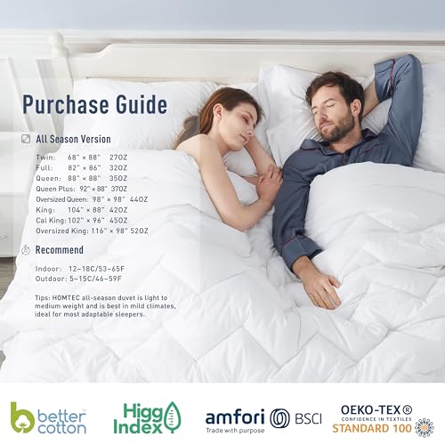 HOMTEC All-Season Down Alternative Duvet Insert - 100% Cotton Shell Twin Comforter