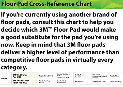 White Super Polish Floor Pads, 13-Inch, 5-Pack