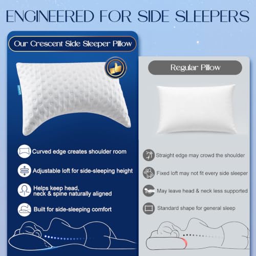 Adjustable Side Sleeper Pillow for Neck & Shoulder Comfort