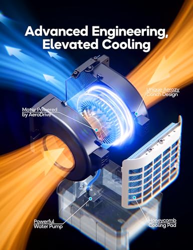 Portable Evaporative Air Cooler 24.3-Inch Bladeless Fan with Remote Control