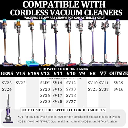 Fullclean Crevice Tool Attachment for Dyson Cordless Vacuum V15 V12 V11 V10 V8