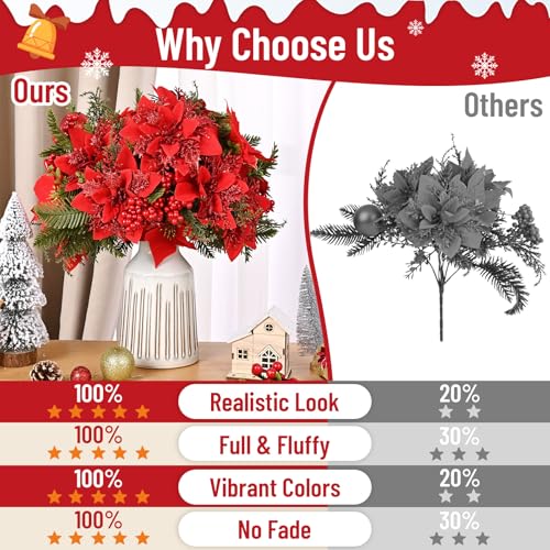 Velvet Red 4-Pack Poinsettia Artificial Flowers for Outdoors/Indoors - 13.8in Stems with Berry Accent