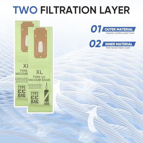 10-Pack Type CC Upright Vacuum Cleaner Replacement Dust Bags