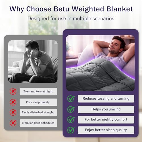 BETU 20lb Weighted Blanket for Adults - 48"x72" Soft Microfiber Throw, Grey