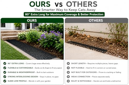 Indoor & Outdoor Anti-Digging Garden Spike Mat Prickle Strip (80" x 11")