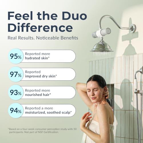 Weddell Duo Black Shower Head Filter - NSF Certified Chlorine & Lead-Free Water Filter