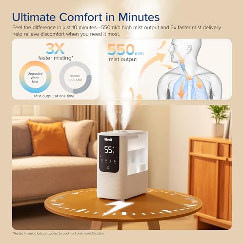 Smart Warm and Cool Mist Humidifier for Bedroom 4.5L Tank White