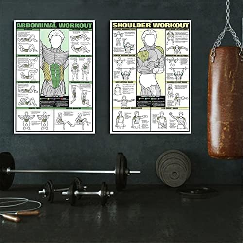 Skiennix Workout Chart Posters - 6PCS Motivational Gym Decor for Home | Fitness Exercise Guides