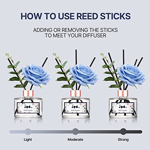 Red Rose Reed Diffuser Set - 200ml Fragrance Oil with Decorative Sticks