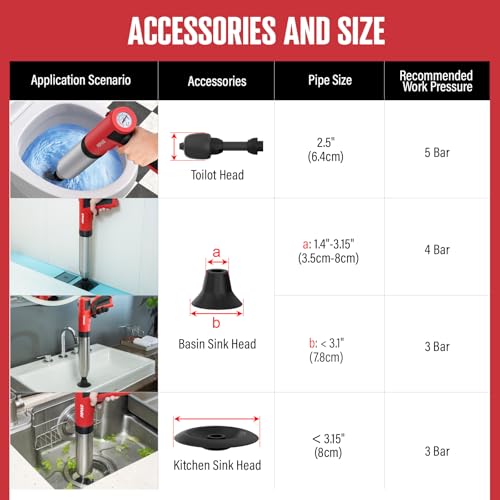 Electric Toilet Plunger, Air Powered Drain Clog Remover for Household Use