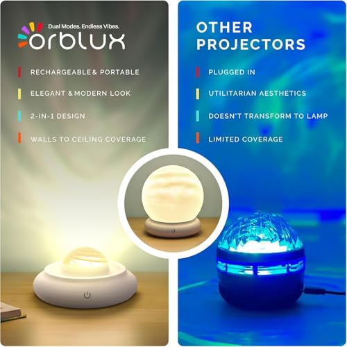 Calming Aurora Sensory Light Projector, Rechargeable LED Nebula Lamp