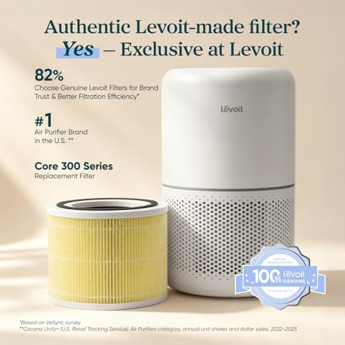 Levoit Core 300-P Replacement Filter for Pet Allergy, Genuine HEPA Carbon 1-Pack