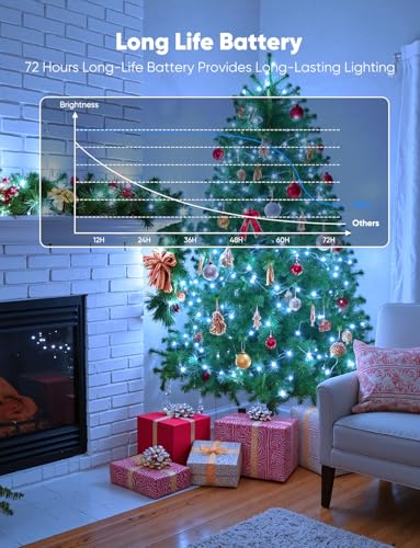 Brightown 14 Pack 6 Color Battery Operated LED Fairy String Lights - Waterproof
