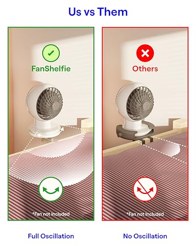 Smallish FanShelfie Adjustable Fan Holder for Dorm Bunk & Loft Beds