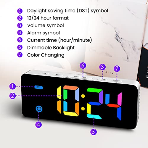 Kids Digital Alarm Clock - 7 Color Display, Dimmable Light & Snooze