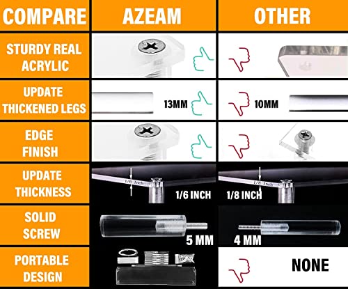3-Tier Acrylic Display Riser for Perfume, Cosmetics, and Collectibles
