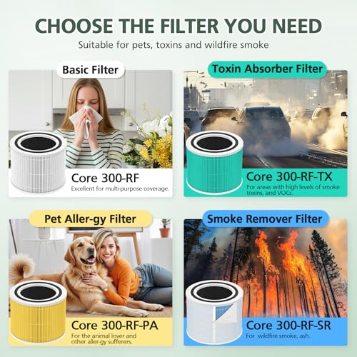 isinlive Core 300 Replacement Filter 3-in-1 Activated Carbon 2 Pack