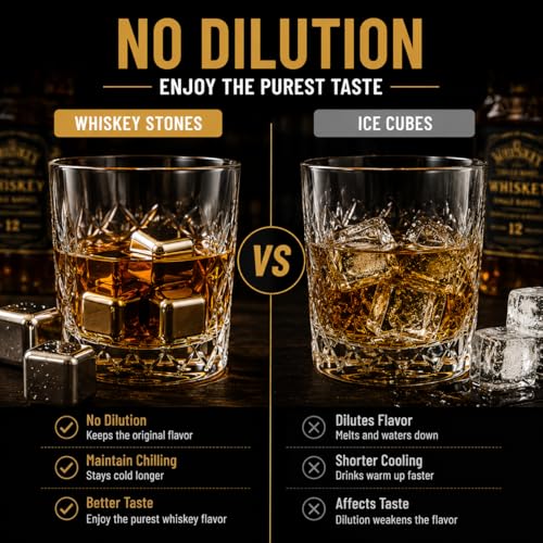 Reusable Stainless Steel Ice Cubes 6 Pack for Whiskey & Cocktails