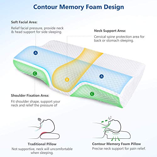 Adjustable Memory Foam Cervical Pillow for Neck Pain Relief