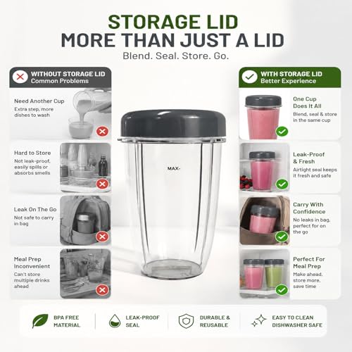 Kucall Replacement Cups with Lids for Nutribullet 600W & 900W Blender - Standard, 4-Piece Set