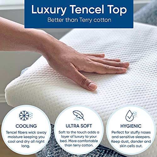 King Size Cooling Tencel Mattress Protector - 100% Waterproof, 18" Deep Pocket