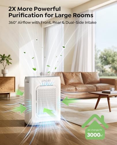 Smart HEPA Air Purifier for Large Rooms with Washable Filters