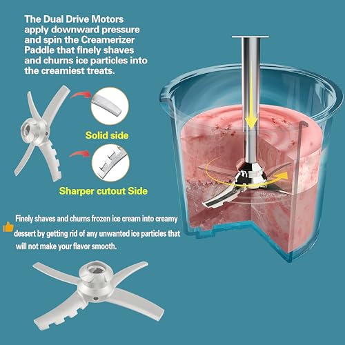 Stainless Steel Replacement Paddle for Ice Cream Maker NC500 NC501 Series