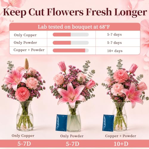 Pure Copper Flower Food Heart Charm - Reusable Vase Water Cleaner