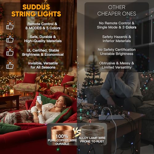 Suddus Multicolor 500 LED Christmas Lights with Remote - 8 Modes Indoor Outdoor
