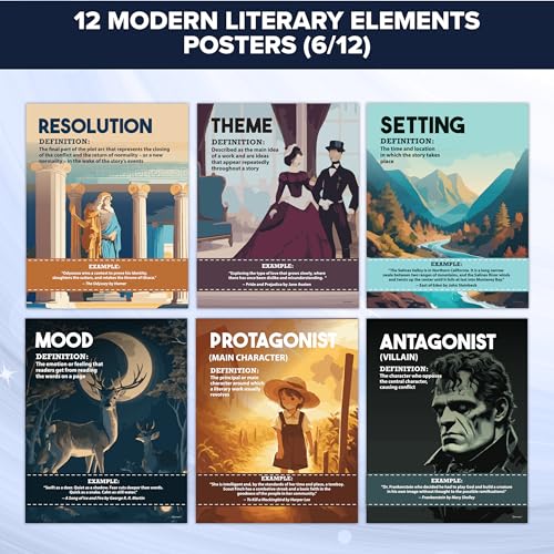 Decorably Literary Elements ELA Posters - 12 Pack 11x14in Classroom Decor