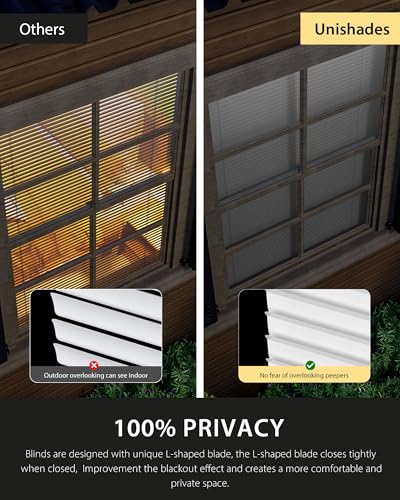Cordless No-Drill Mini Blinds, 31" W x 64" H, White - L-Shaped Slats for Enhanced Privacy