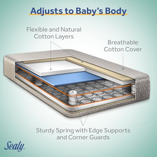 2-Stage Breathable Crib & Toddler Bed Mattress - Waterproof Cotton 52x28