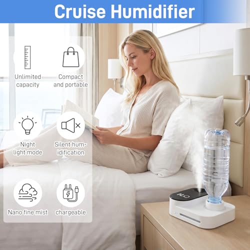 Portable Water Bottle Humidifier for Travel & Office
