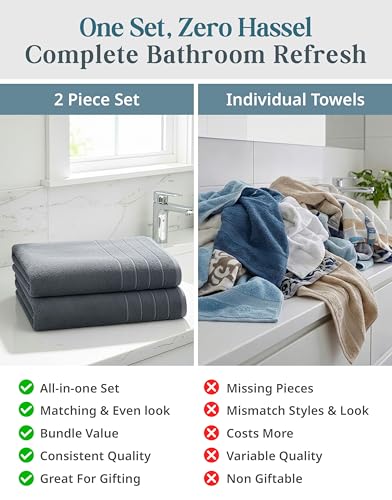 Oversized Cotton Bath Sheet Set - 2 Pack, 36" x 72" Soft Absorbent Towels