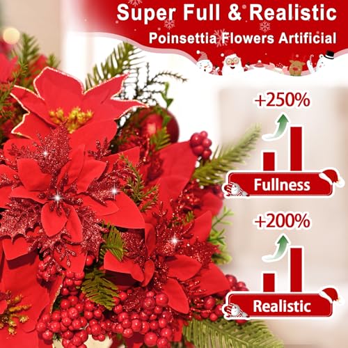 Velvet Red 4-Pack Poinsettia Artificial Flowers for Outdoors/Indoors - 13.8in Stems with Berry Accent