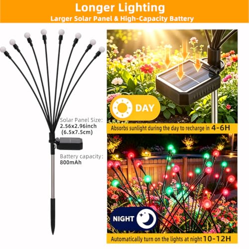 Lapovisu Solar Firefly String Lights Outdoor Red & Green 8 Pack, Waterproof Garden Decor